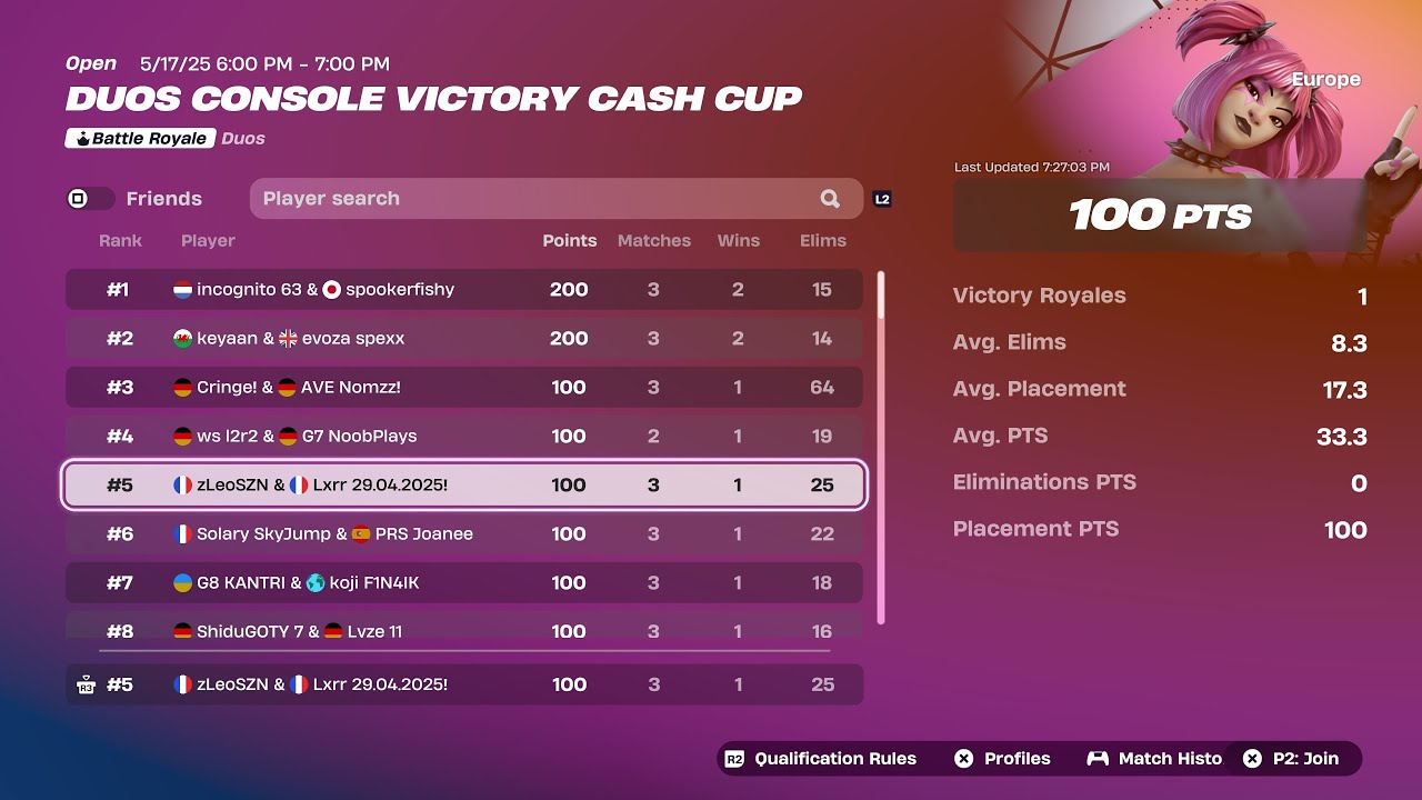 How We Won A Game In The Console Victory Cash Cup (EU) +$200 (4k PS5)