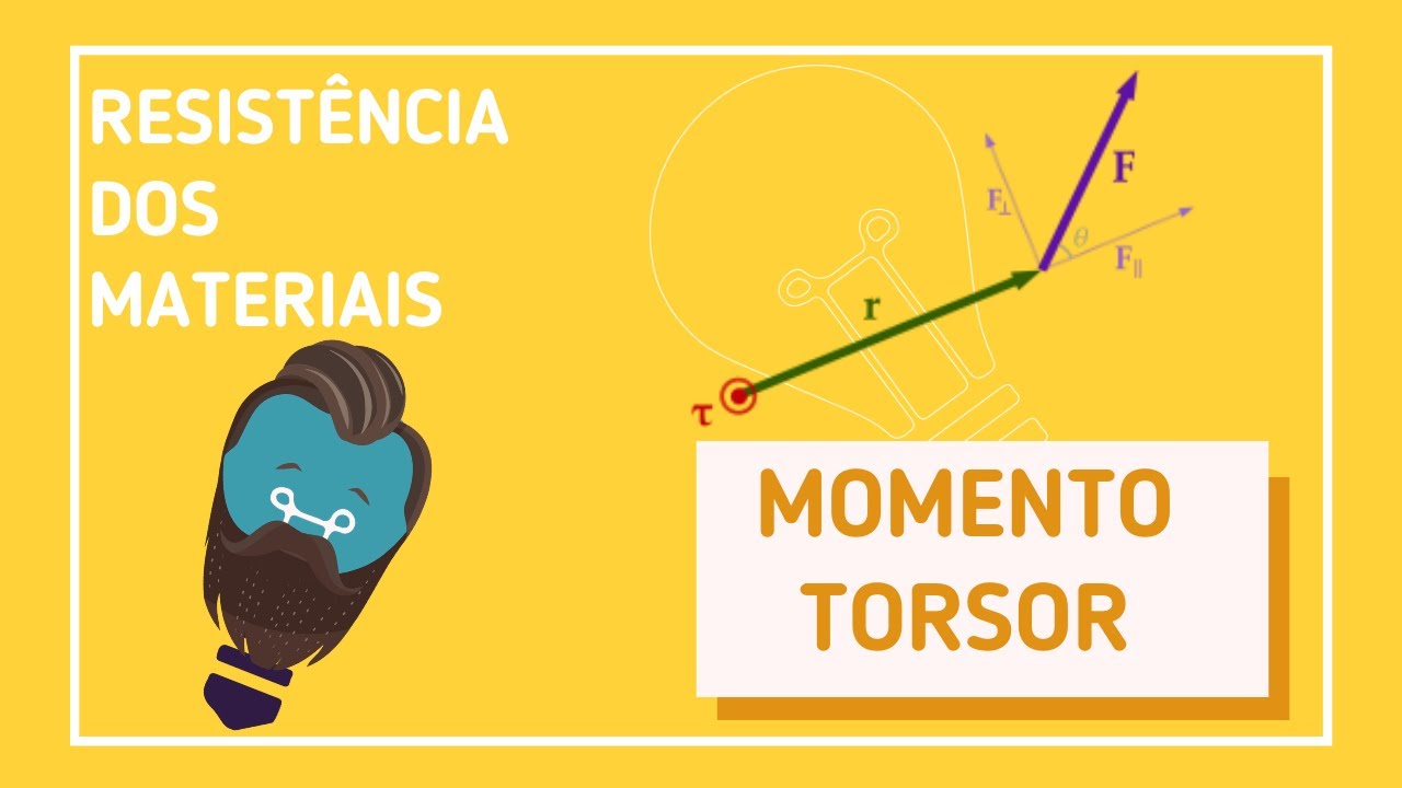 Resolvendo o Diagrama de Torção RÁPIDO e FÁCIL! Não Erre Mais | Resistência dos Materiais