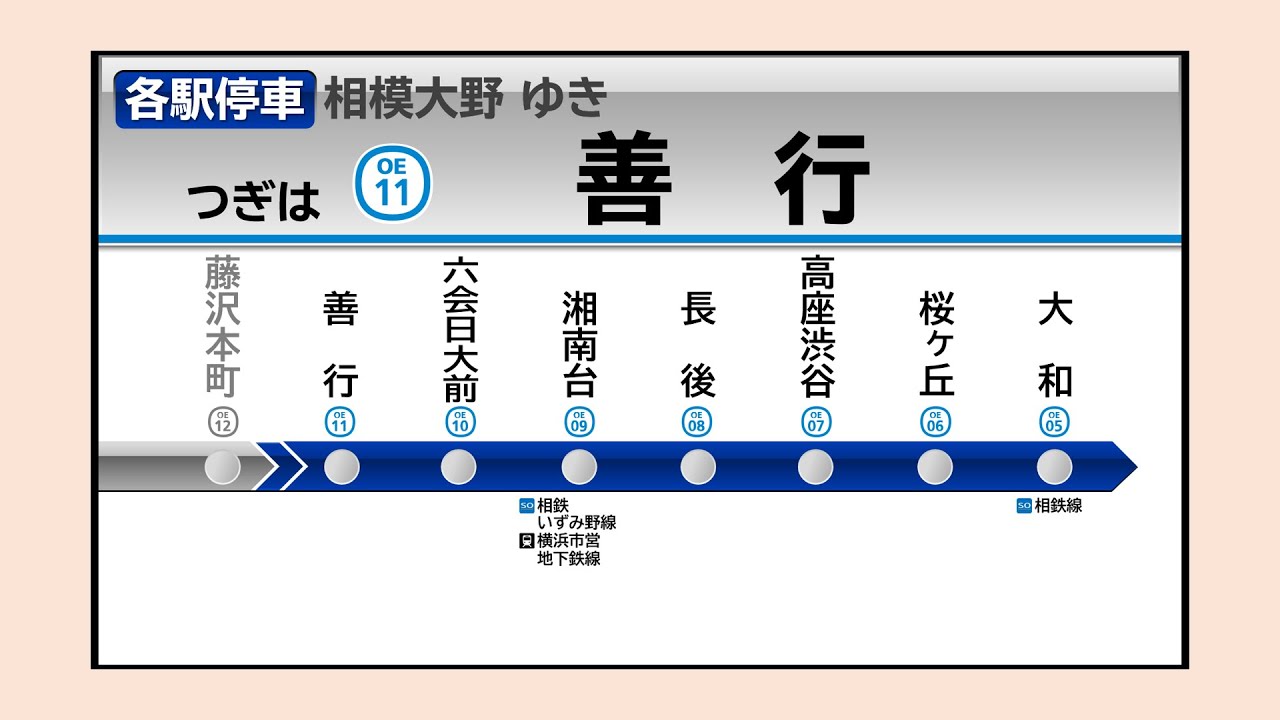 【自動放送】小田急江ノ島線　各駅停車　相模大野ゆき　LCD再現