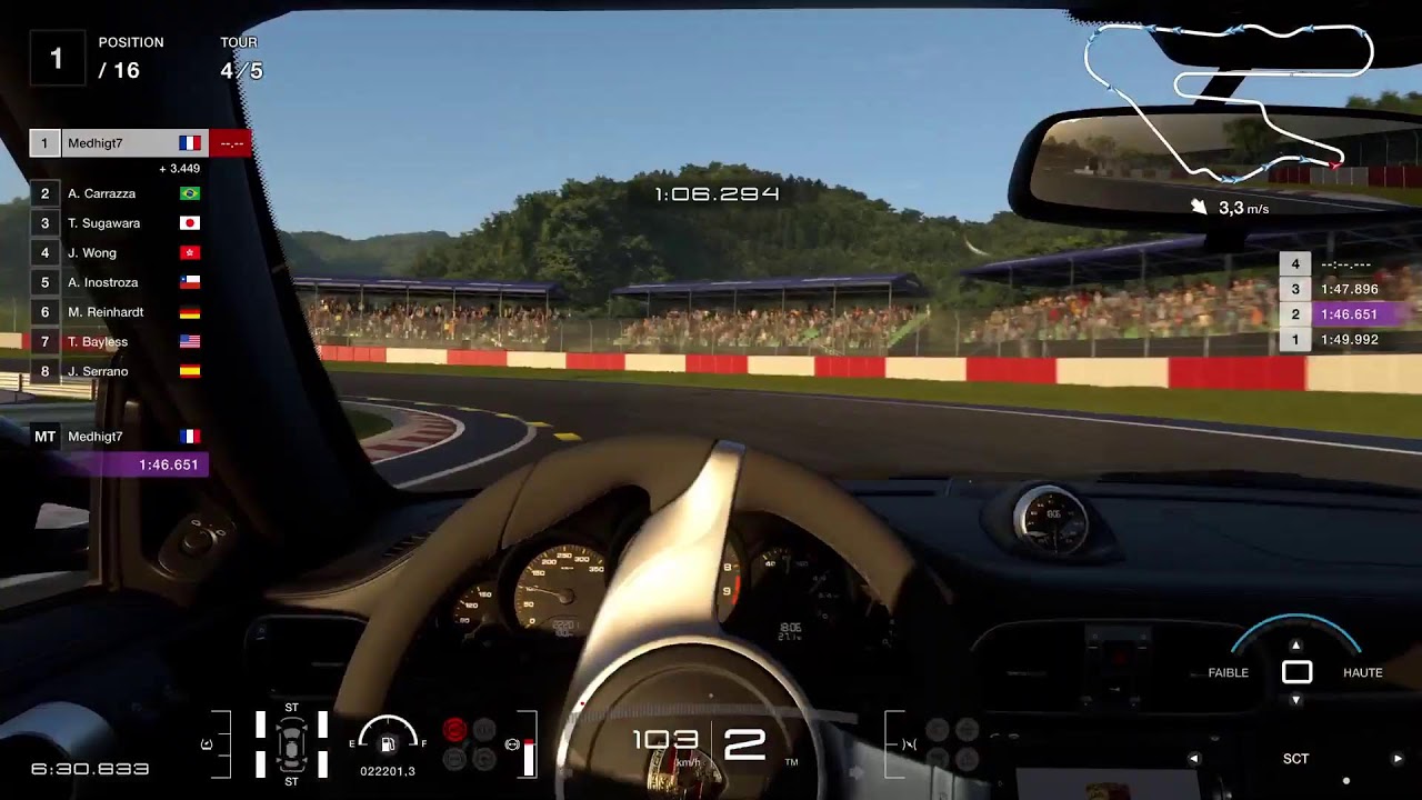 Gran Turismo 7