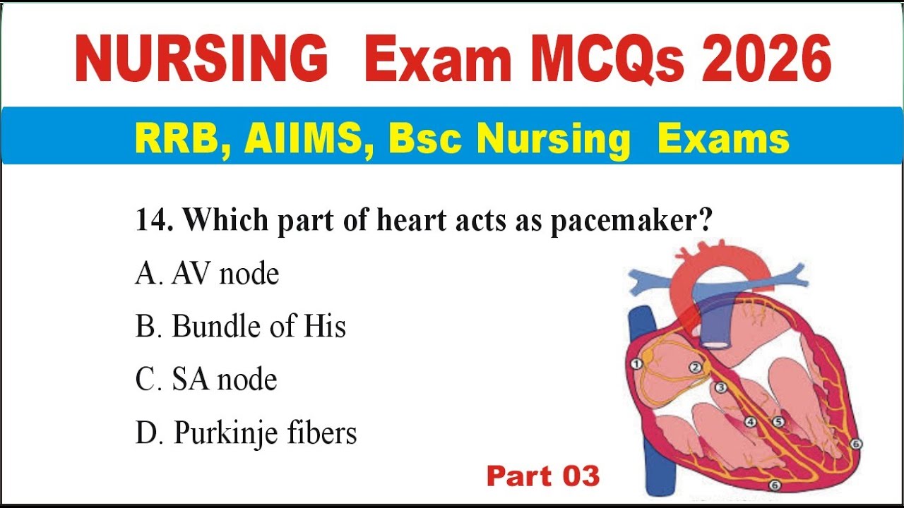 Nursing Exam MCQs 2026 | RRB, AIIMS, BSc Nursing | Most Repeated McQs