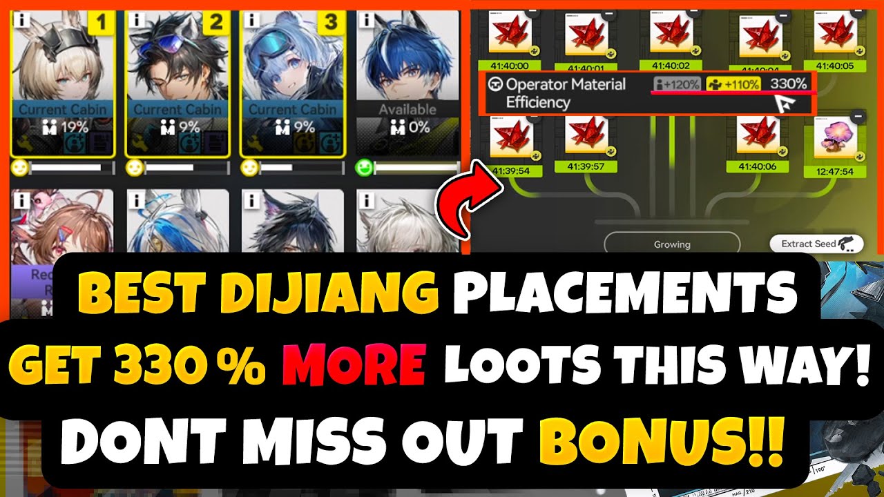 GET +330% MORE Dijiang Production Efficiency This Way!! BEST Operators For EACH ROOM!