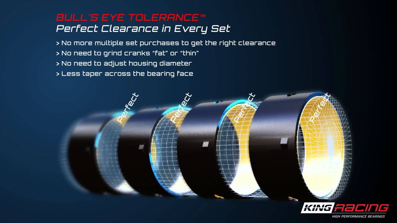 King Engine Bearings Racing line