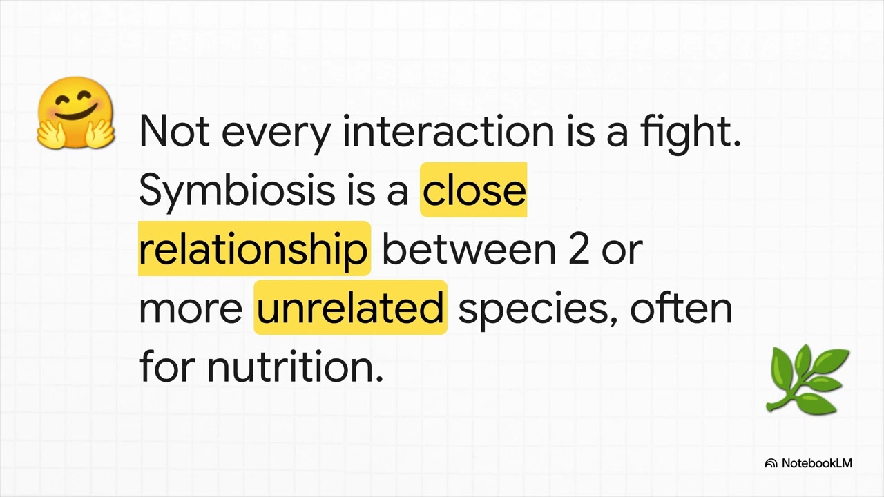 Ecosystems and Organism Interactions | Basic Knowledge