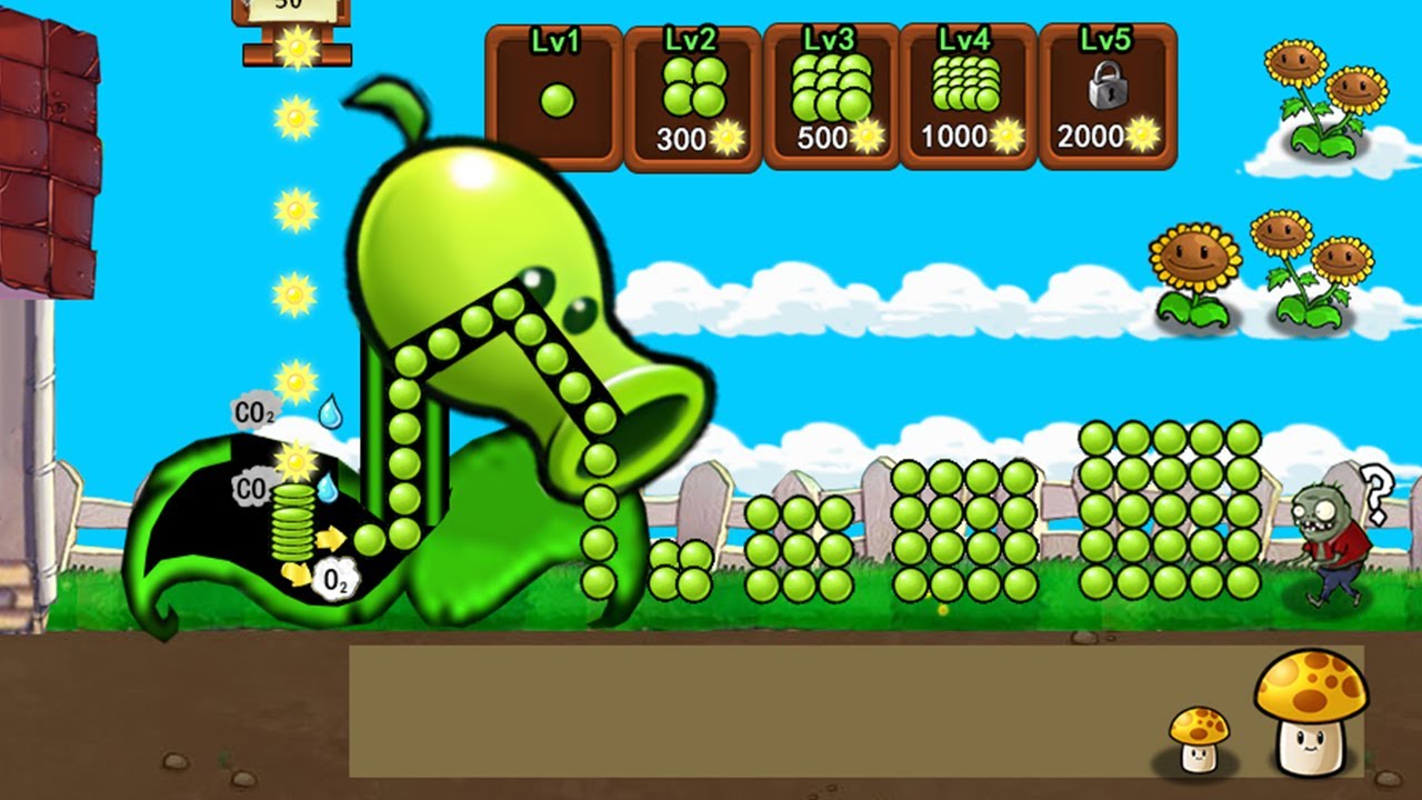 Strongest Fusion Plant. 283 Plants Vs. Zombies PvZ Plus pvz funny moments
