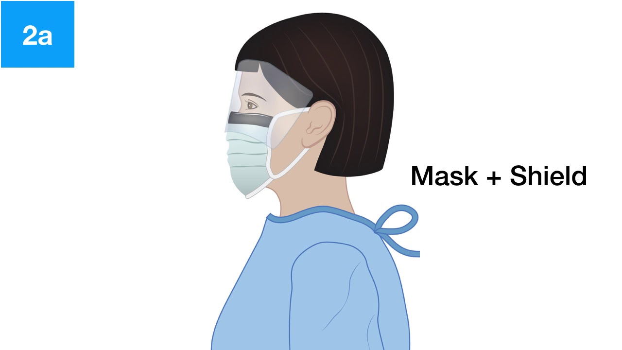 Endoscopy Tech Course: Wearing Personal Protective Equipment