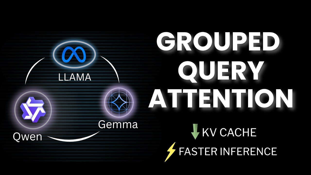 Multi-Query (MQA) и Grouped-Query (GQA) Attention: визуальное объяснение