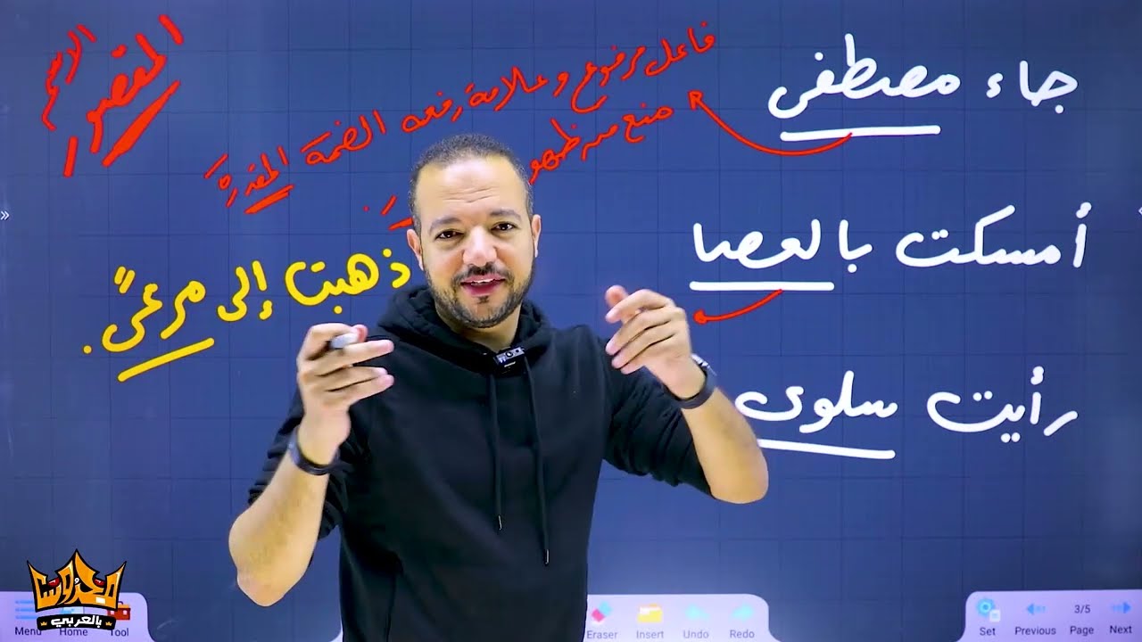 المقصور والمنقوص والممدود || د. محمد محروس