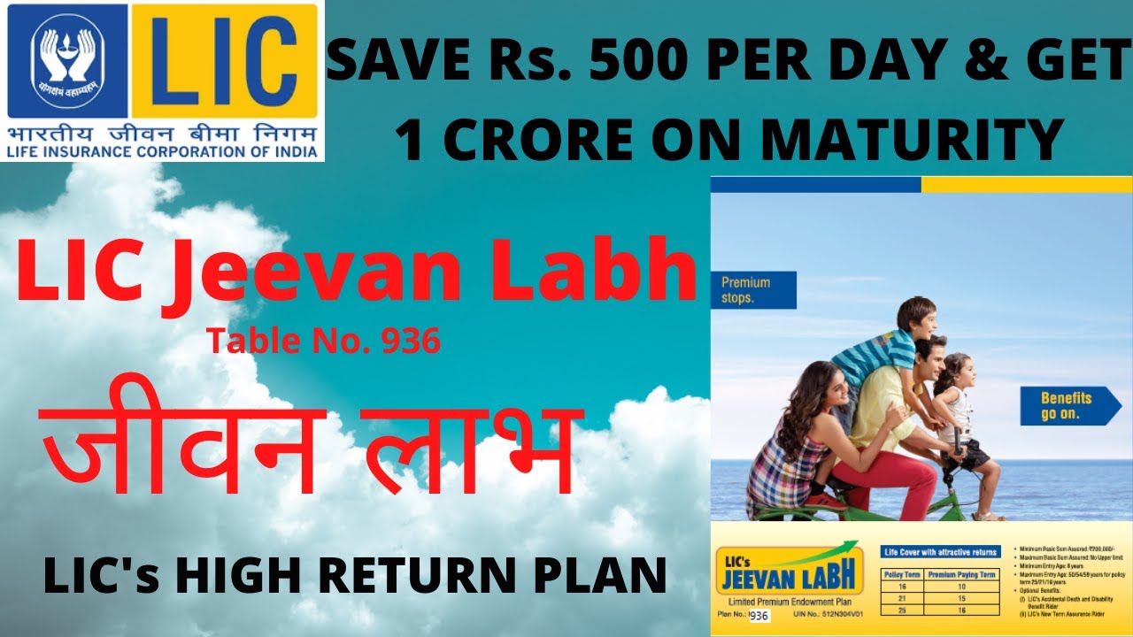 LIC Jeevan Labh Plan No 936 Full Details in Hindi | जीवन लाभ | High Return + Risk Cover | 9953708212
