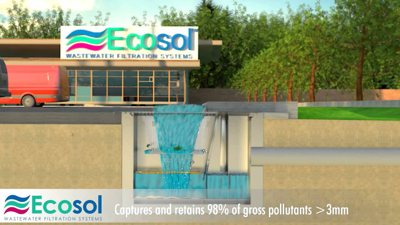 Ecosol Storm Pit (Class 1) - Primary Stormwater Treatment Solution at-point of source