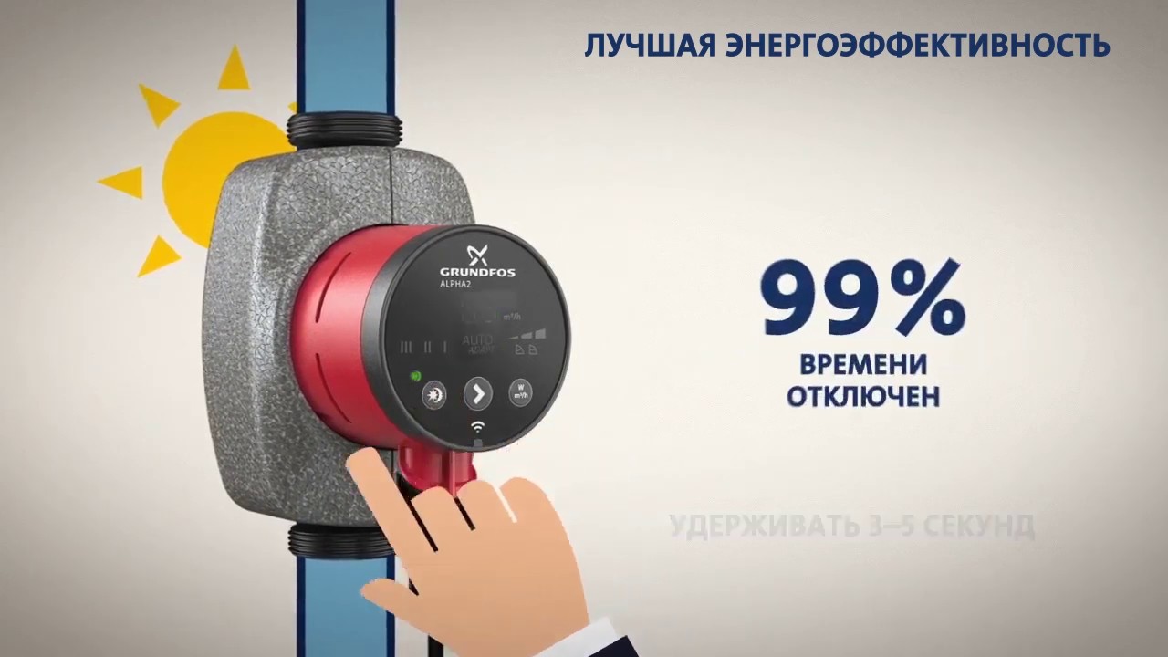 Циркуляционный насос GRUNDFOS ALPHA2 – особенности и преимущества