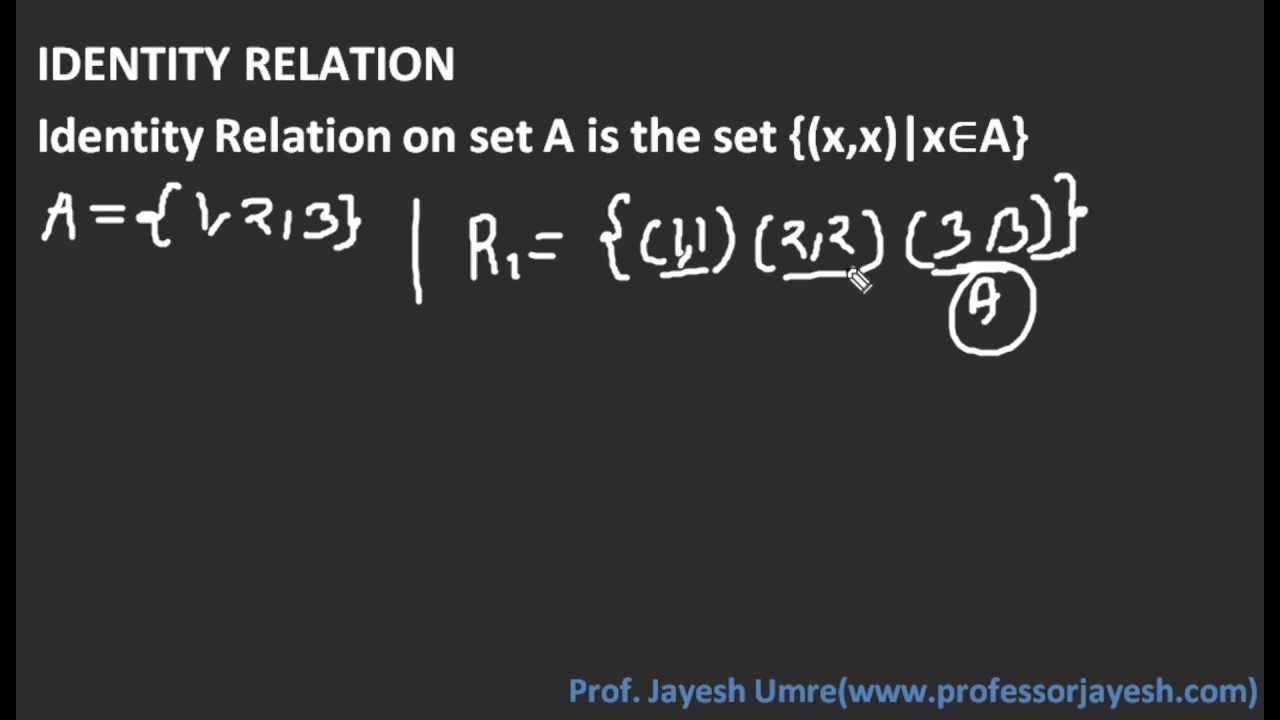 Identity Relation | Discrete structure | Jayesh Umre
