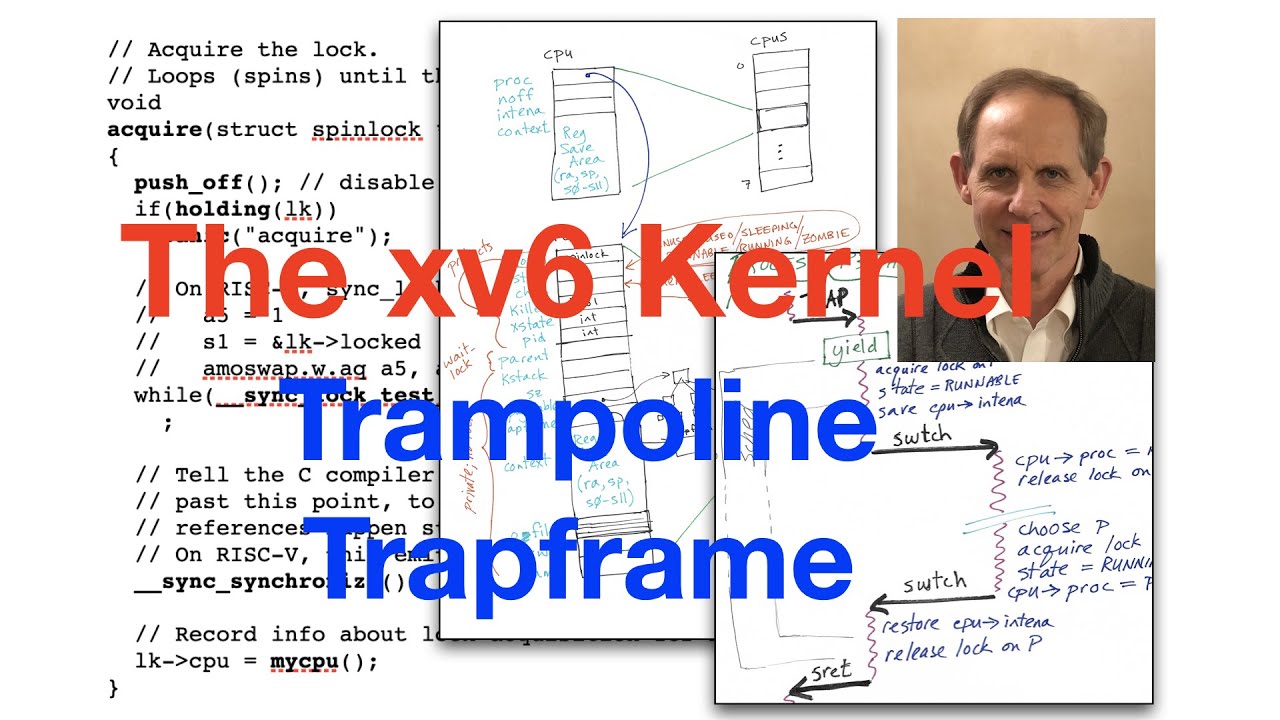 xv6 Kernel-15: Trampoline and Trapframe