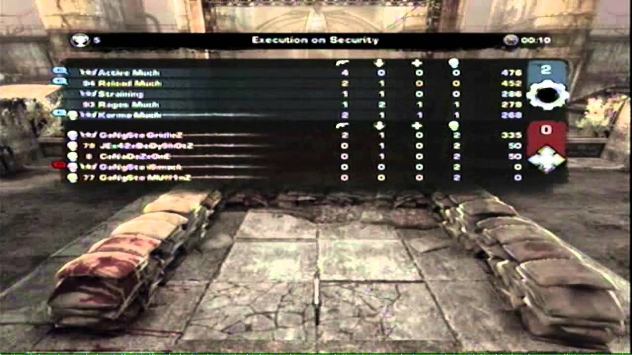 2M2H vs GaNgSta