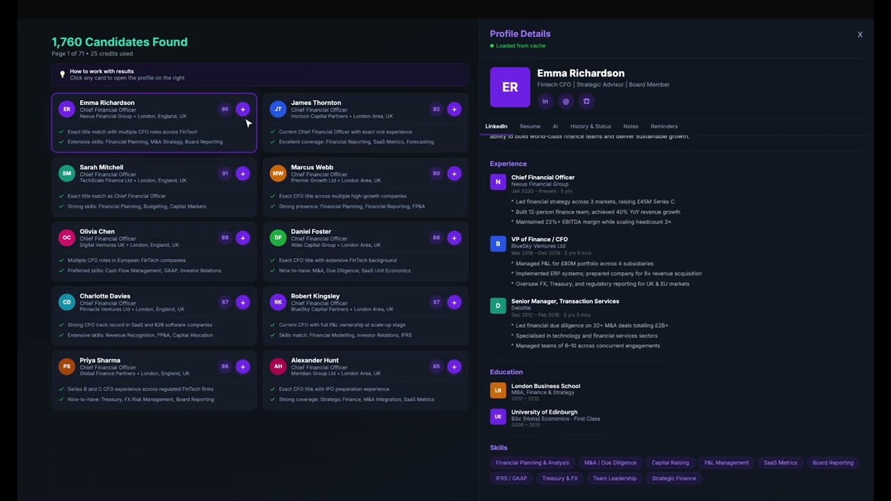 MindHunt AI &mdash; From Job Description to 1,760 Candidates in Minutes