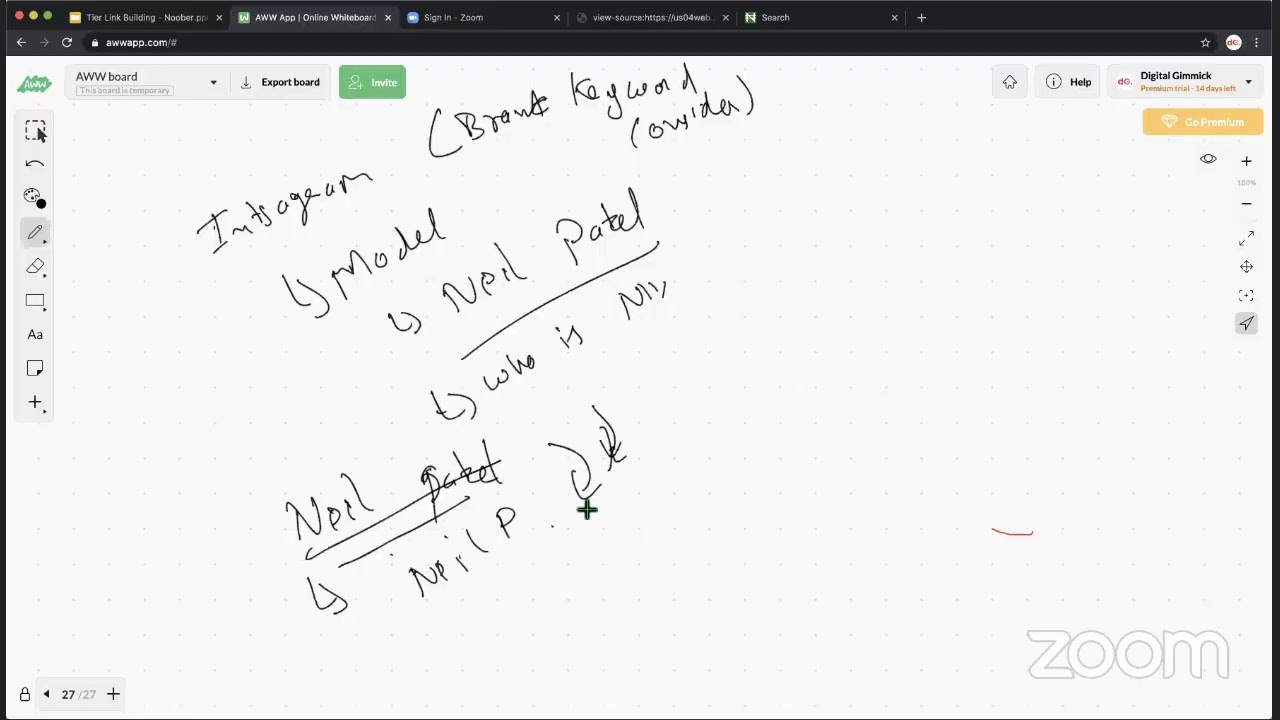 Tier Link Building + Indexing Backlinks for Boosting Tiers by Utsav Chopra