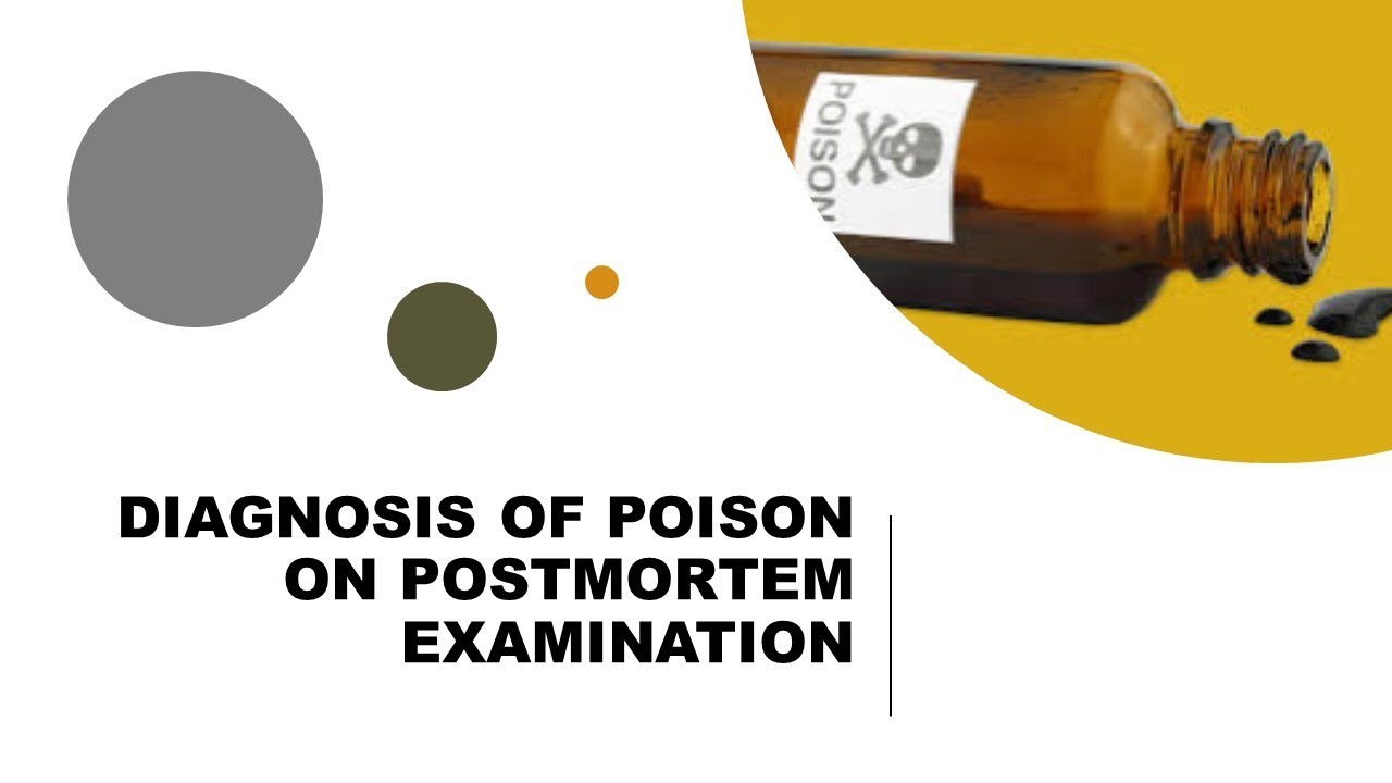 Diagnosis of Poison on Postmortem Examination