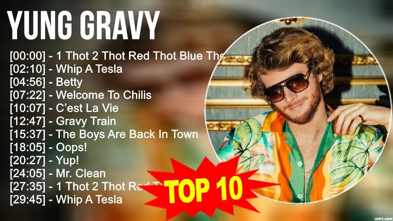 Y.u.n.g G.r.a.v.y Greatest Hits ~ Top 100 Artists To Listen in 2023