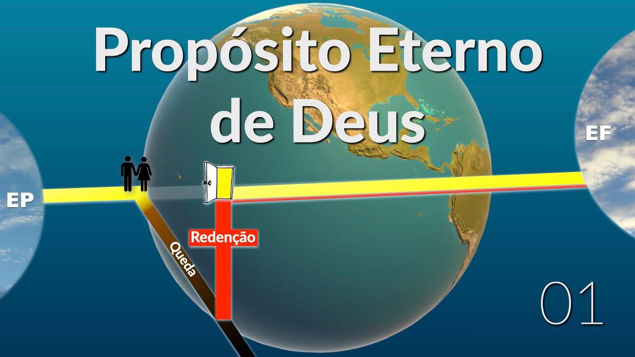 O Proposito Eterno de Deus - 01