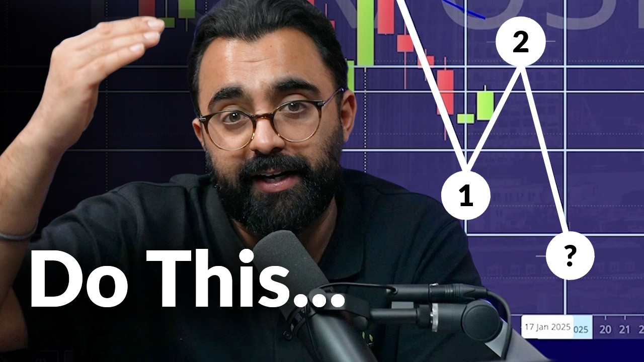 How I Find Profitable Forex Trades (Step-By-Step)