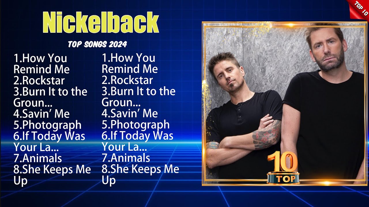 Nickelback The Best Music Of All Time ▶️ Full Album ▶️ Top 10 Hits Collection