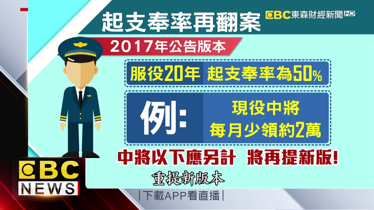 綠營達共識！軍人月退地板38990元