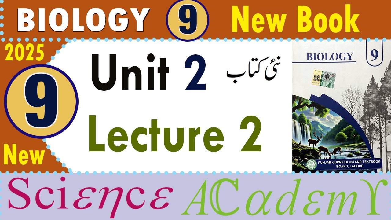 Biology Class 9 Ch 2 Lec 2 | Classification of Eukarya to Binomial Nomenclature | 9th Class Biology