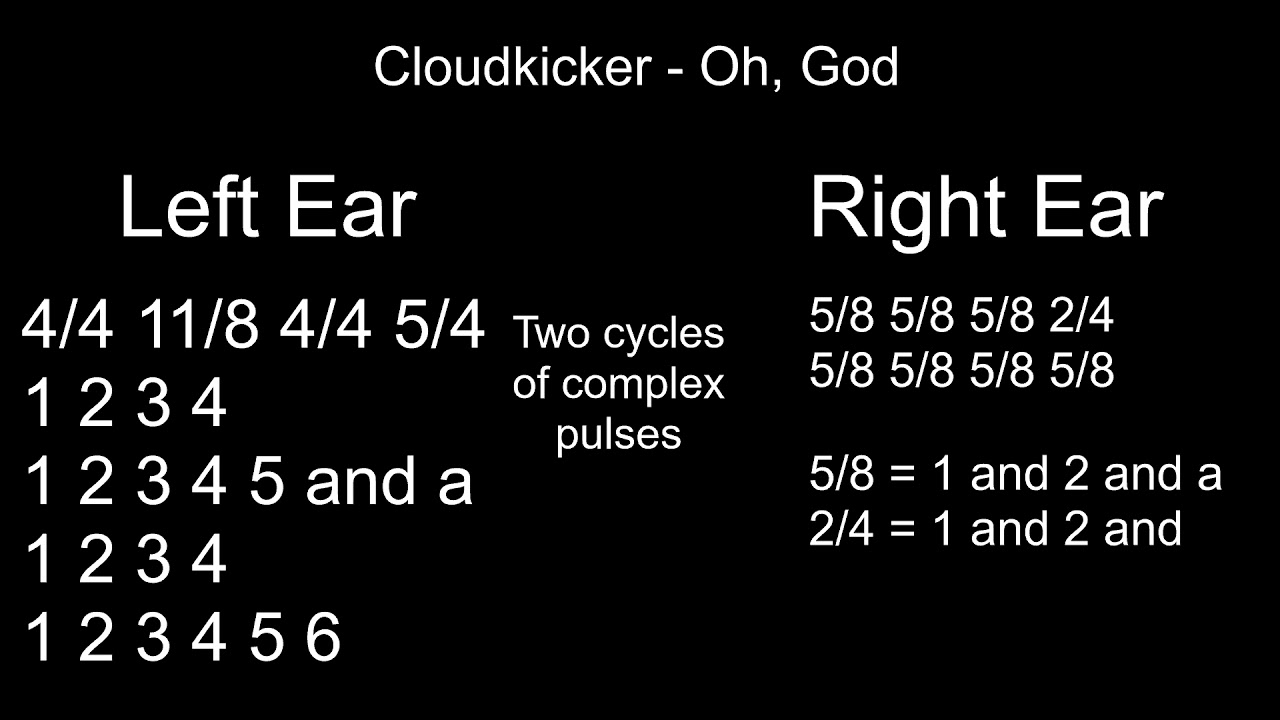 7 Levels Of Polymeter