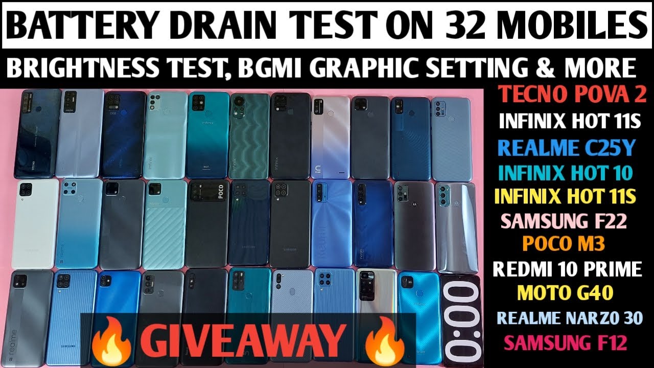 realme c25y battery test