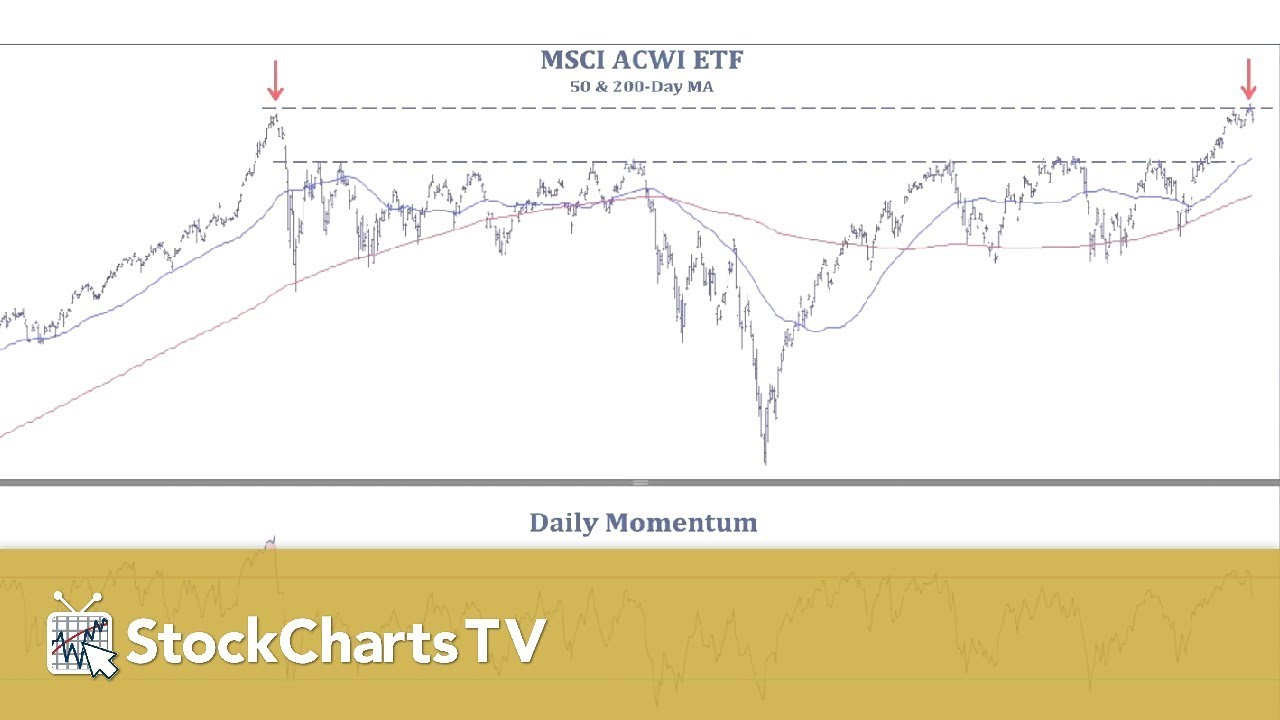 The Implications of Low Volatility with Todd Sohn of Strategas (11.21.19)