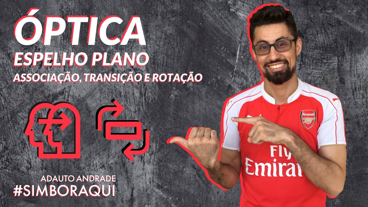 Óptica (4) - Espelho Plano - Associação, Transição e Rotação / Prof. Adauto Andrade.