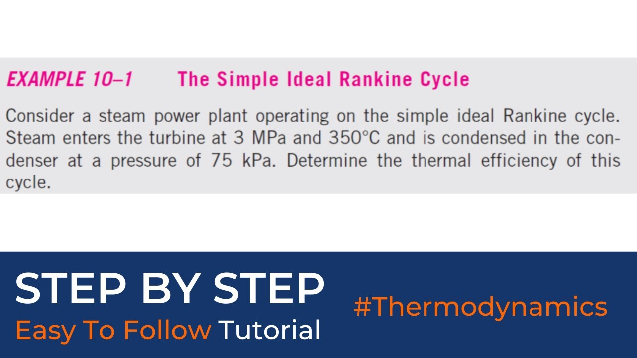 Simple Ideal Rankine Cycle | Coal Nuclear Power Plant - Example 10.1