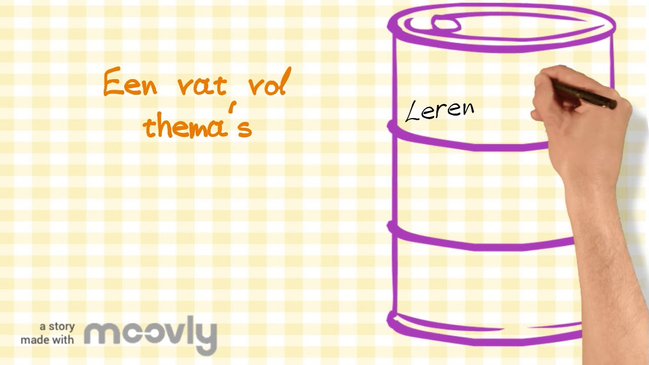 Kleine Demo Moovly - Leercultuur