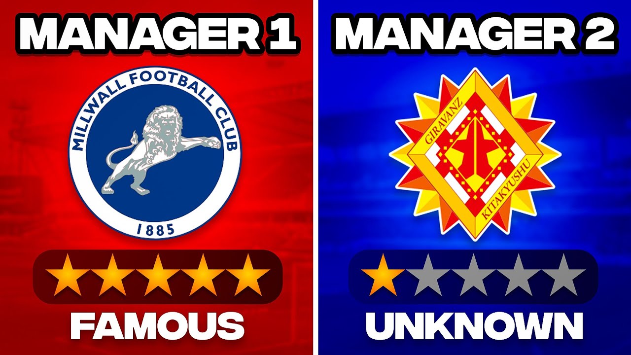 I Created PERFECT Twin Managers & their Careers were CRAZY
