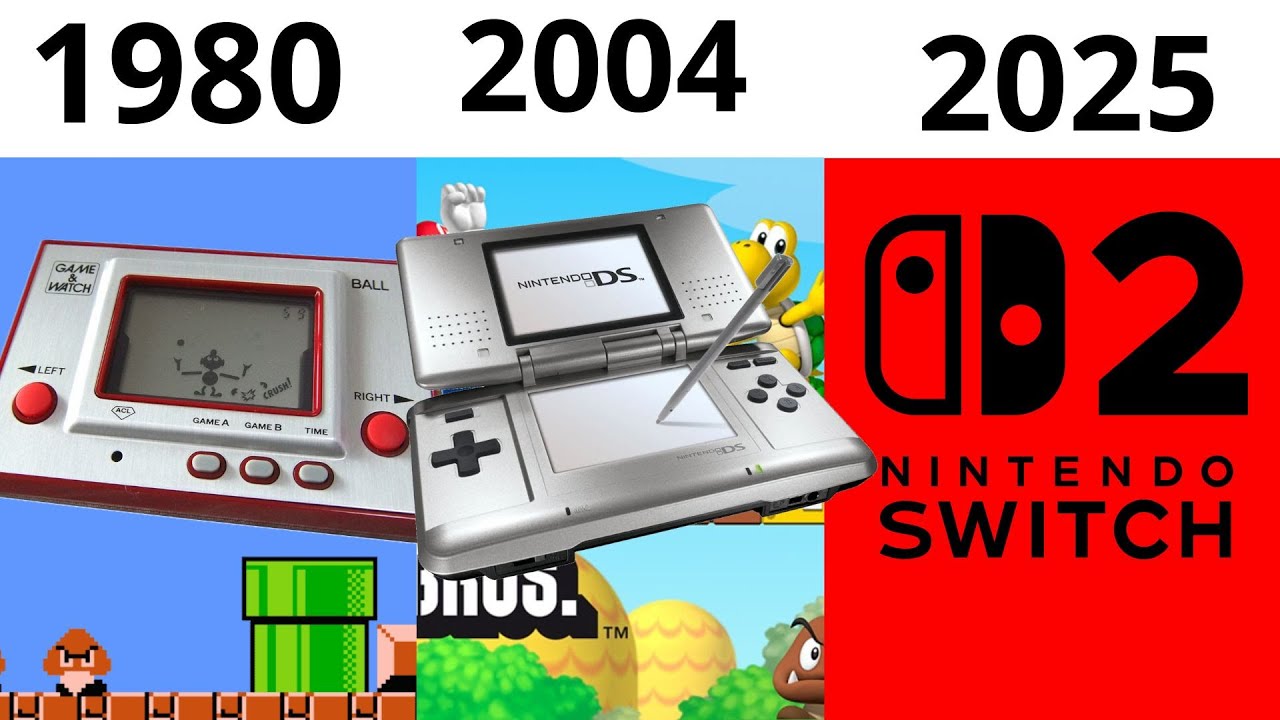 THE EVOLTUION OF NINTENDO HANDHELDS (1980-2025)