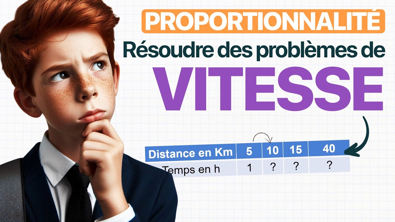 Résoudre des problèmes de VITESSE (proportionnalité) - Maths - Cycle 3 (CM1/CM2/6e)