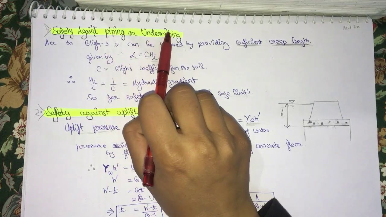 Bligh's creep theory for seepage flow | part 8 (irrigation engineering)