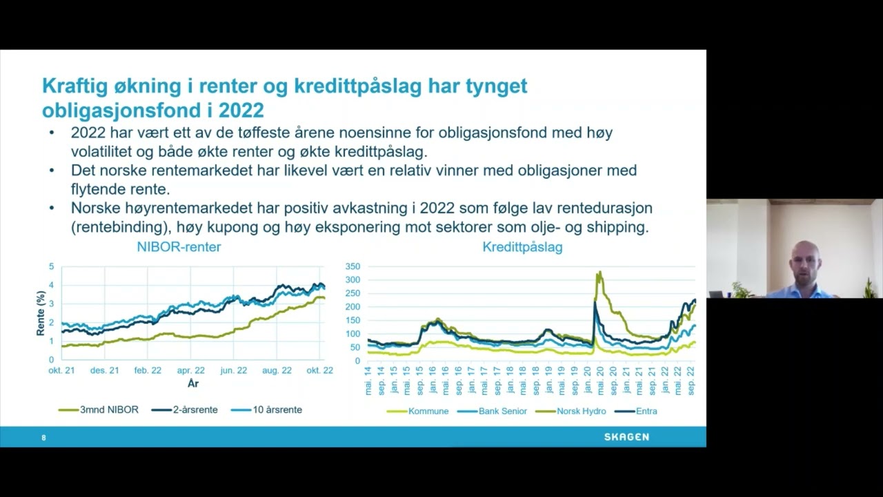 Markedsoppdatering med SKAGEN Avkastning