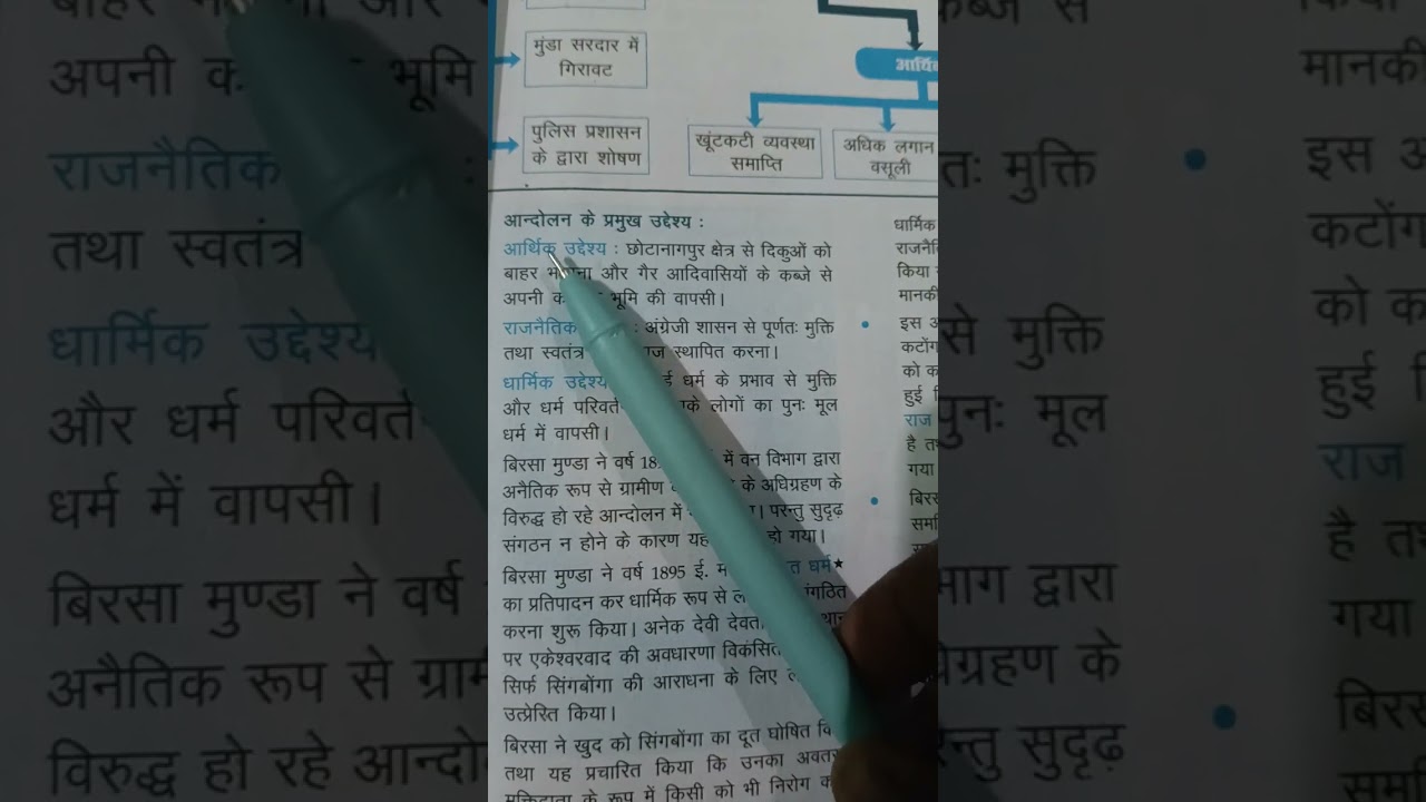 ||Munda Andolan||(tribal movement)#history #fyugp #movement