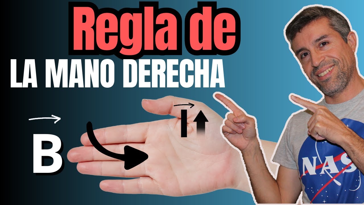 👍🏽 La Regla de la MANO DERECHA: Explicación completa para CONDUCTORES, espiras y solenoides