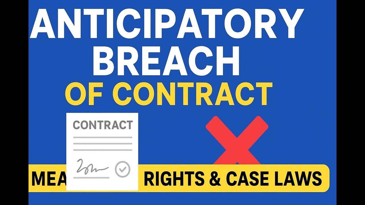 3.9 Anticipatory Breach of Contract | Meaning, Section 39, Rights & Leading Case Laws Explained