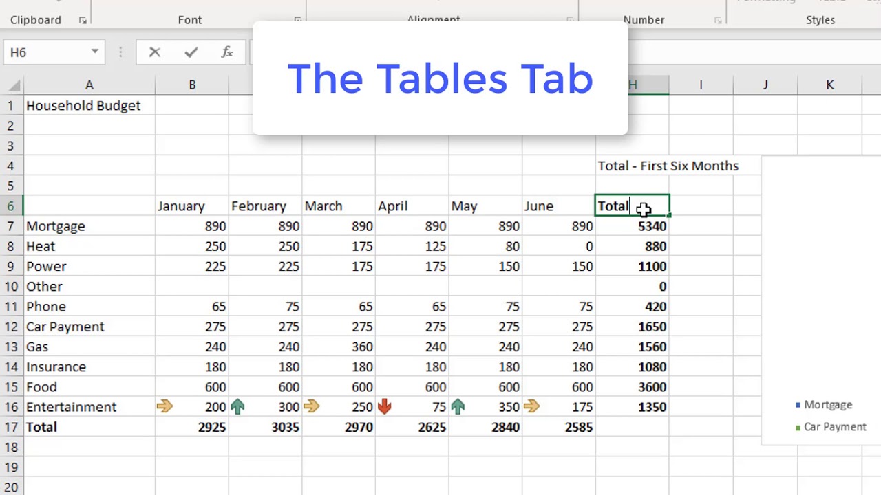Excel's Quick Analysis Tool