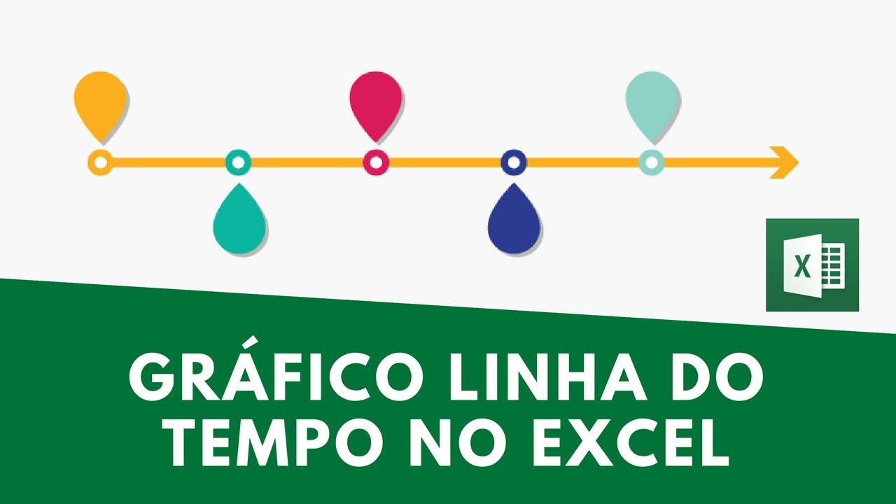 Gráfico Linha do Tempo Excel (Como fazer)
