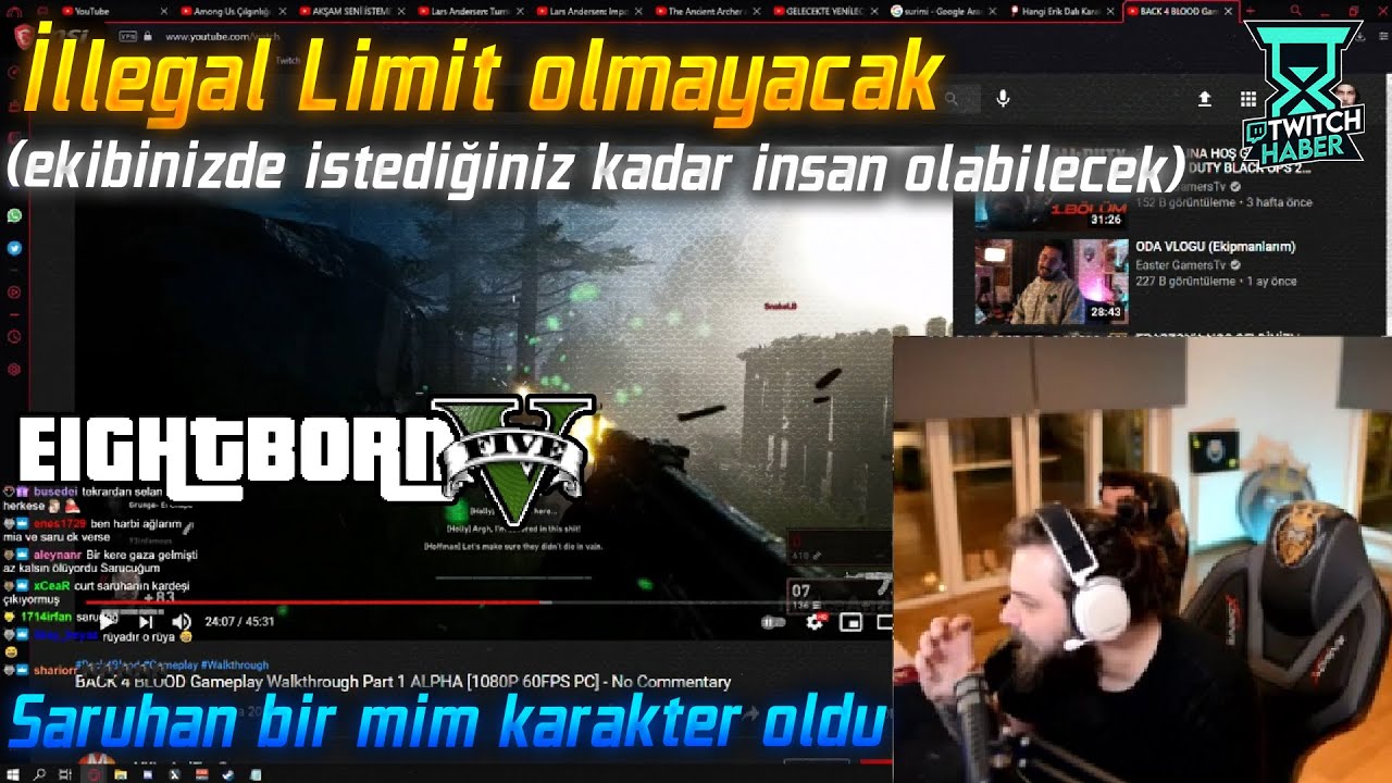 Elraenn - Eightborn ve Eightborn'da ki Karakterler Hakkında Konuşuyor! (Yeni Kurallar&Güncellemeler)