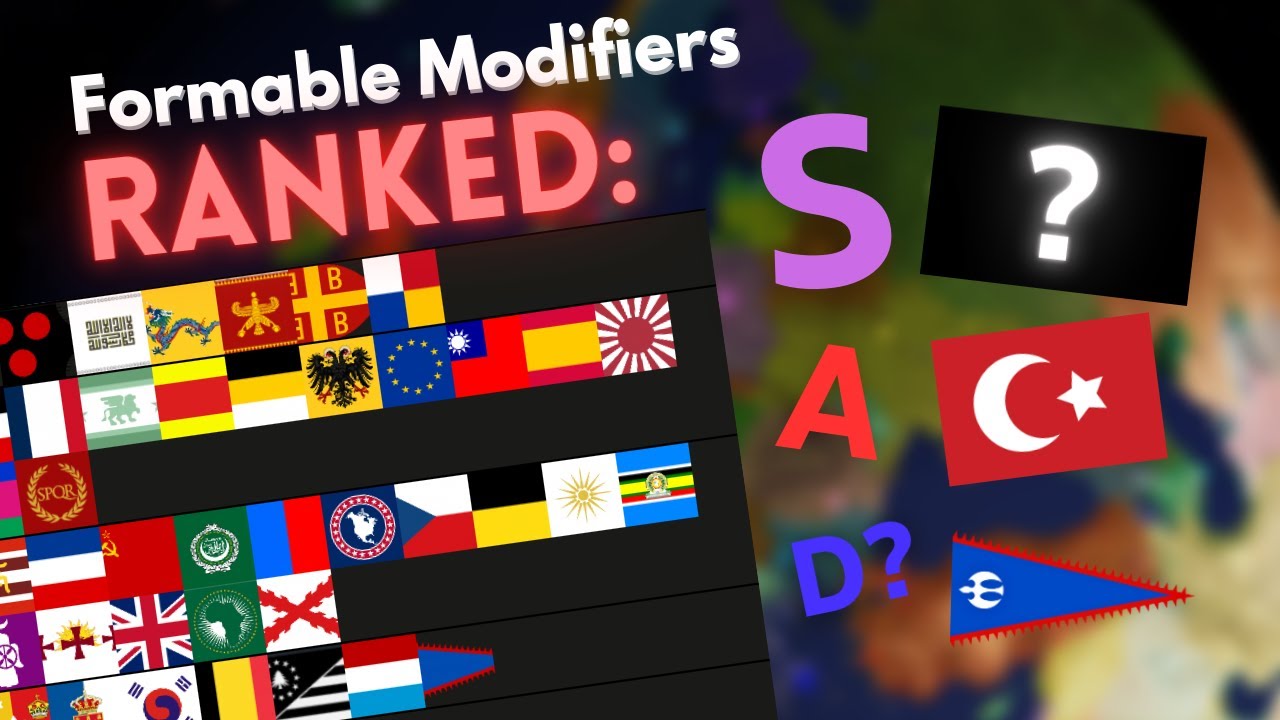 All 51 Formable Modifiers RANKED in Rise of Nations (New Update)