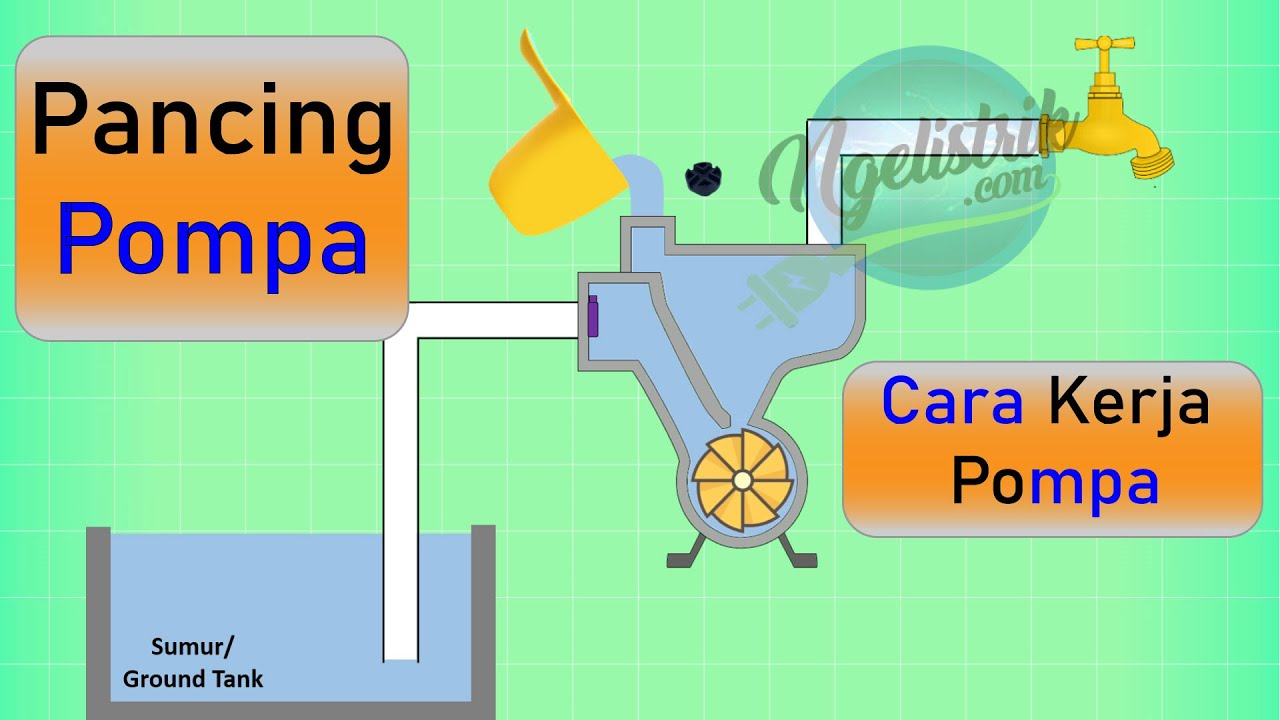 Cara Kerja Dan Cara Pancing Pompa Air
