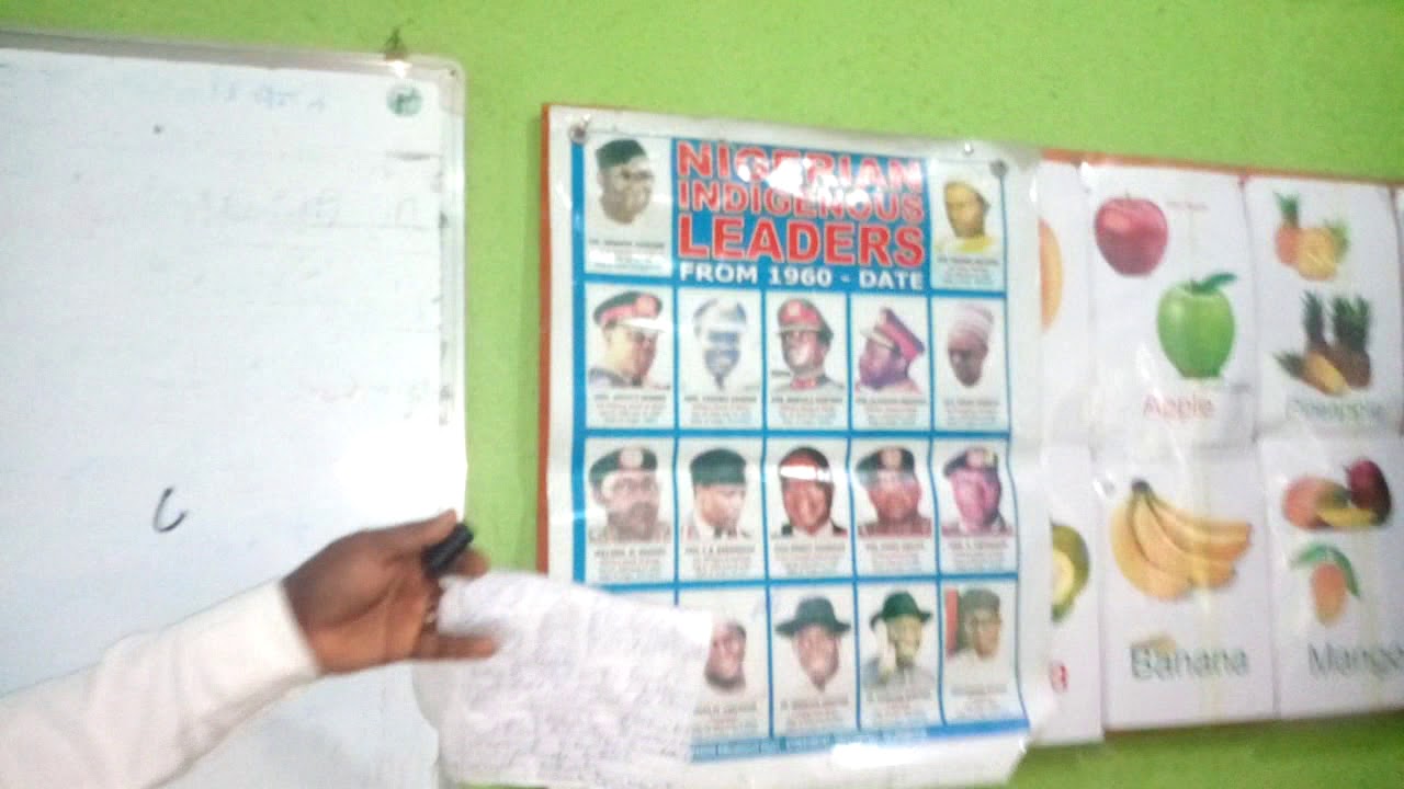 UNIBEK SS 3 REVISION   SUBJECT   GOVERNMENT  & TOPIC   BASIC CONCEPTS OF GOVERNMENT   LESSON 1