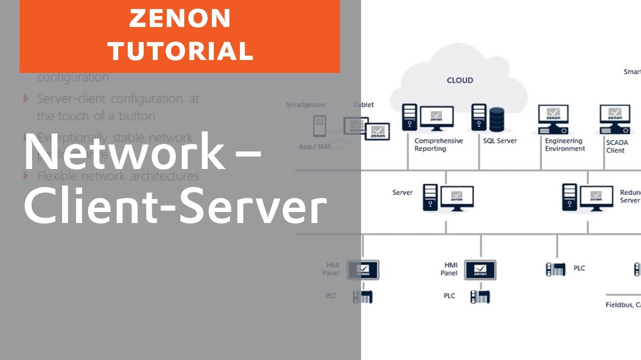 Zenon Network — простая клиент-серверная модель