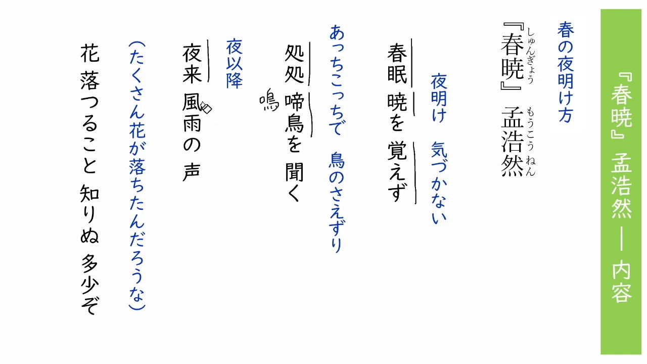 『春暁』孟浩然 ― 内容