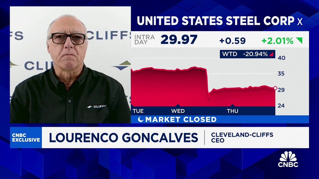 Cleveland-Cliffs CEO on Biden Administration block, the steel wars and outlook for sector